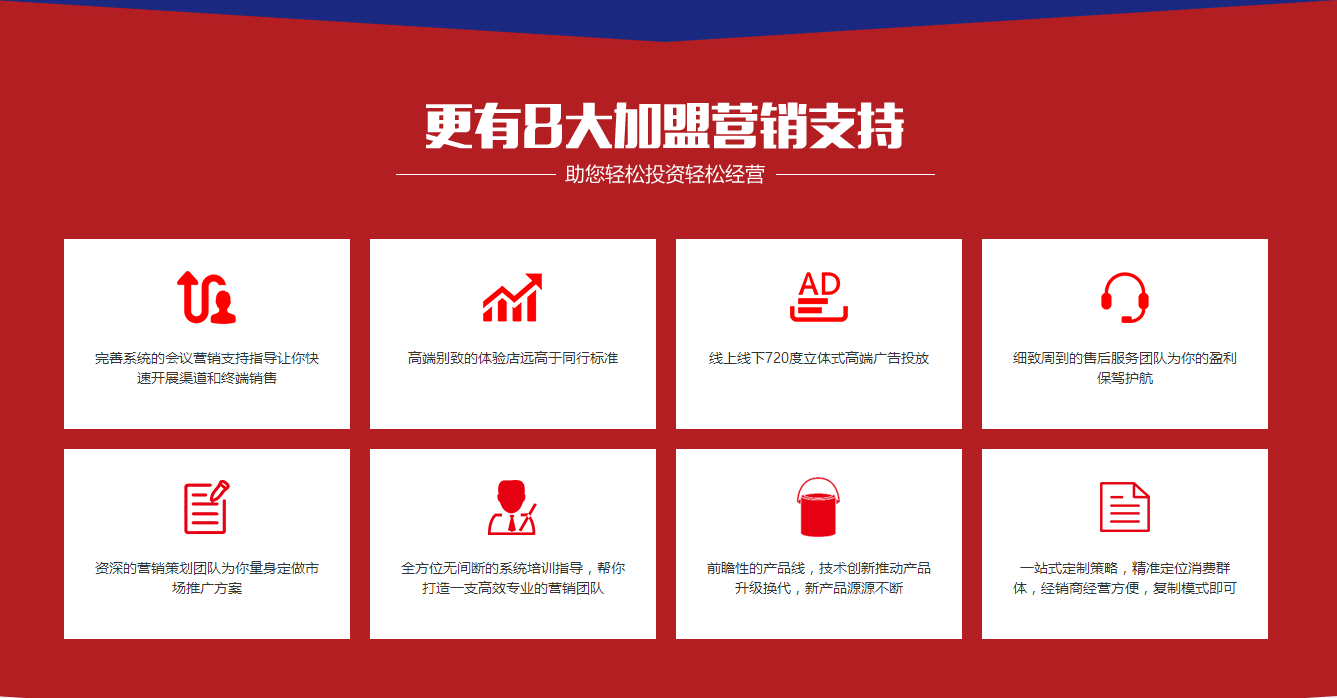 服务优势(图1)
