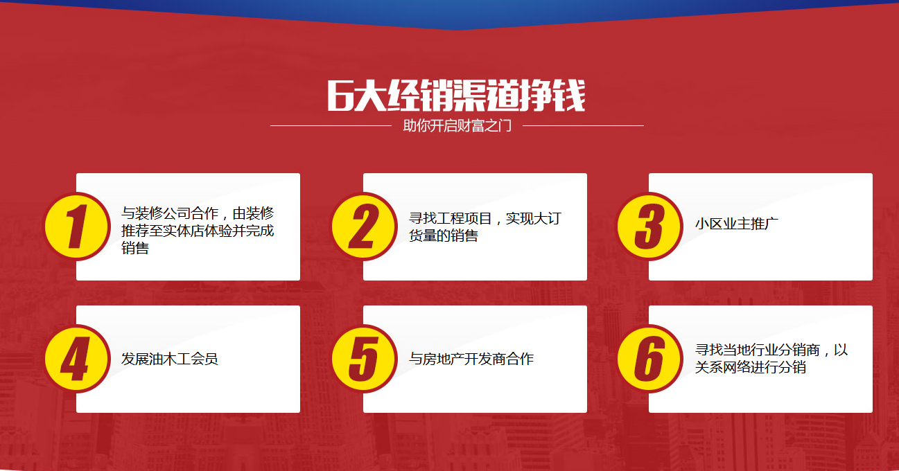 业主见证(图1)